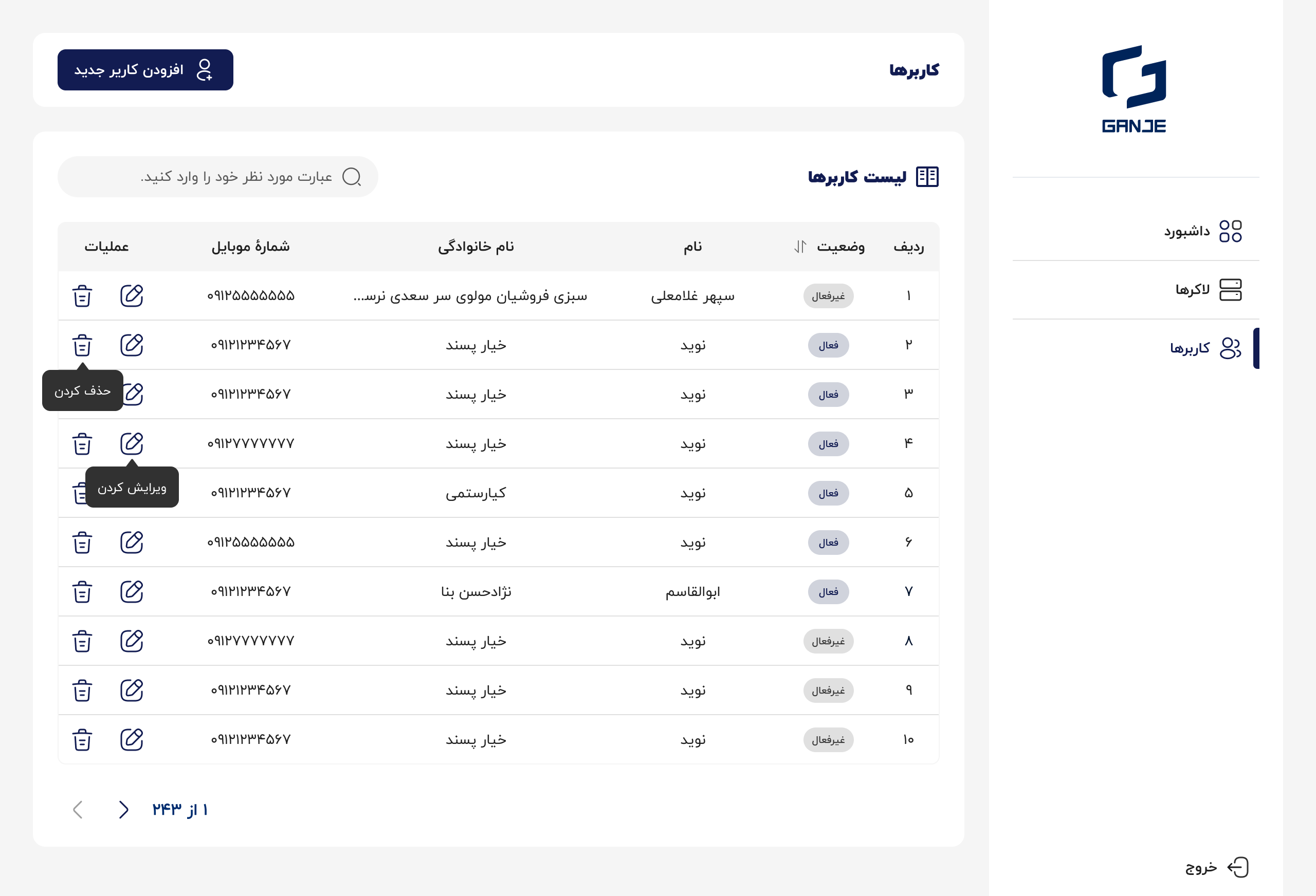 صفحه‌ی لیست کاربران پنل Safe-Box